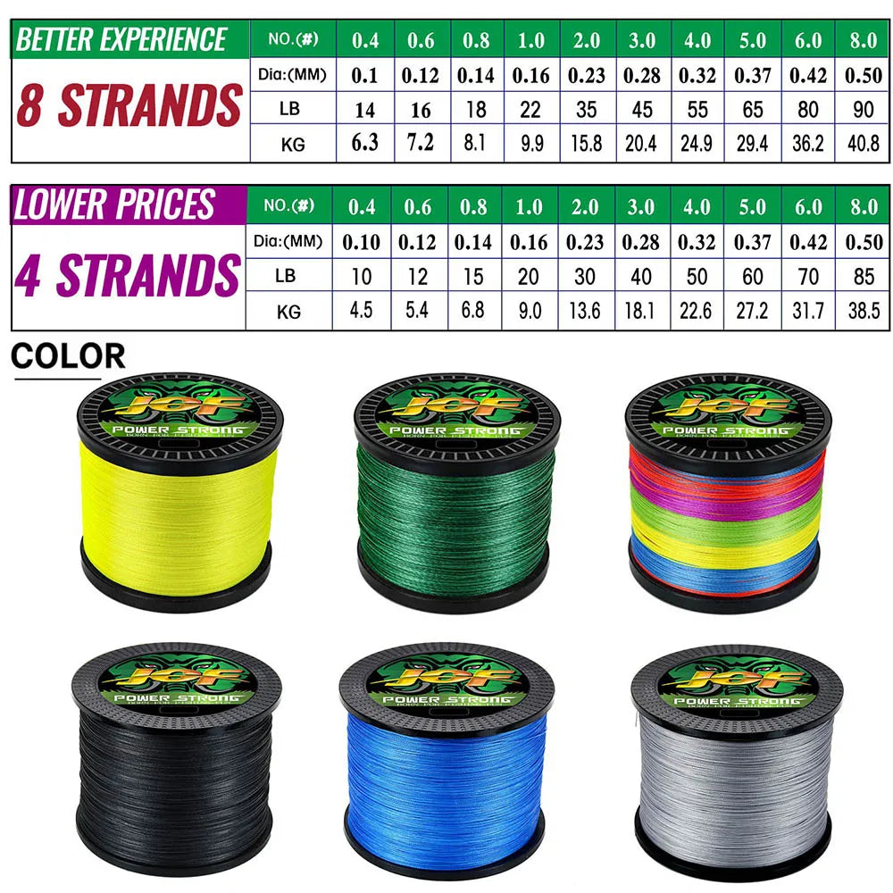 JOF Braided Fishing Line Multifilament Carp Fly 4 Strand 100M 300M 500M Multicolor Japan Spinning Extreme PE Strong Weave