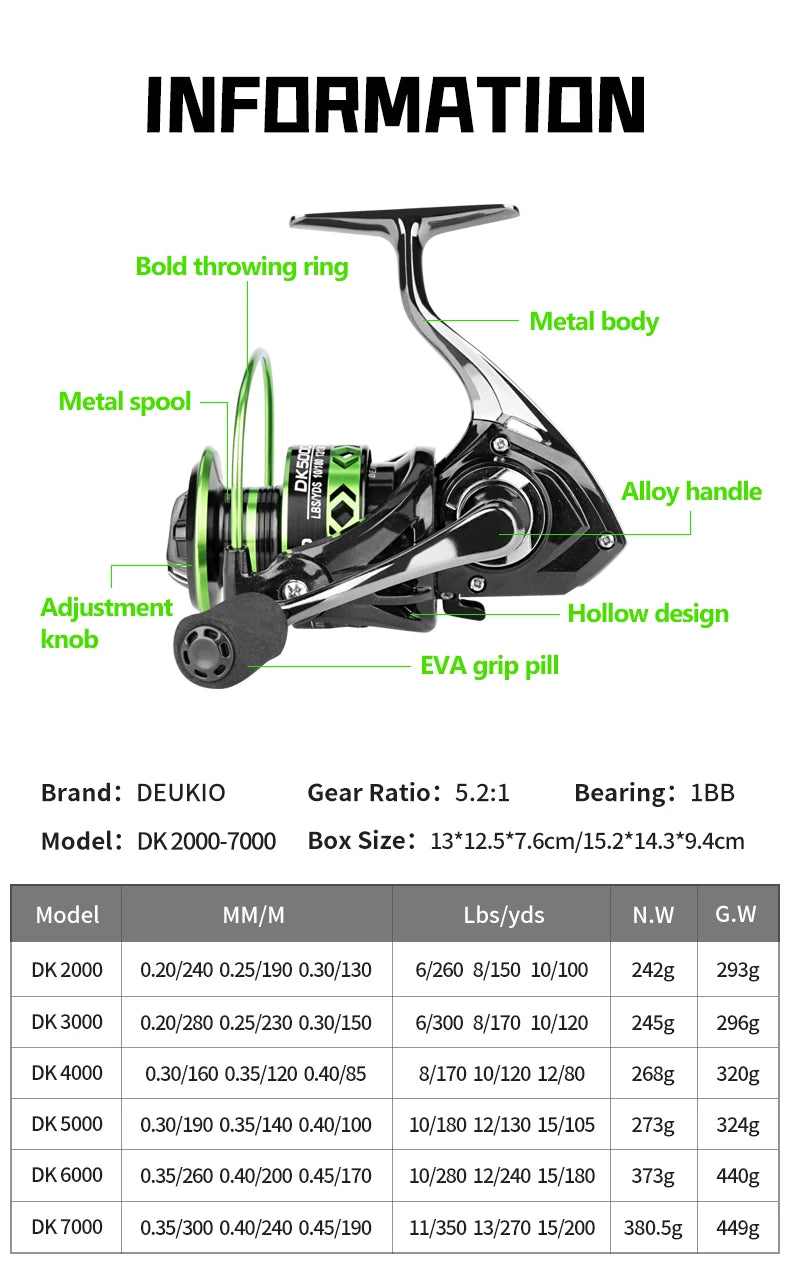 DEUKIO High Strength Spinning Fishing Reel Aluminum Spool 5.2:1 Gear Ratio Free Gift 100M Weaving Fishing Line