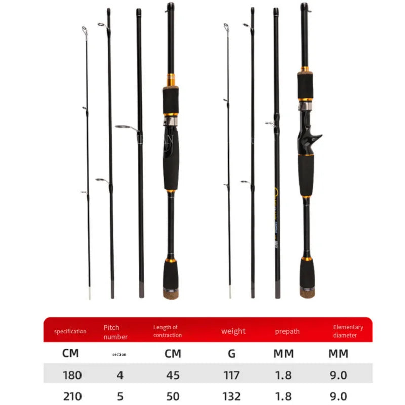 4 Section 2-40g Fishing Rod Carbon Fiber Lure Spinning Casting Fast Light Fishing Pole Bait Rod 1.65m 1.8m Fishing Tackle